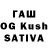 ТГК THC oil Narmina Hajizada